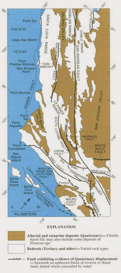 Figure 4.10